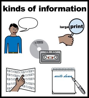 Kinds of information