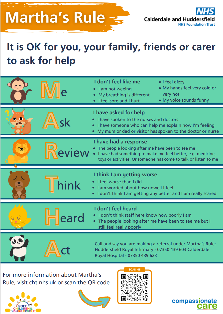 A screenshot of the poster which is the acronym MARTHA and questions against each letter for considerations