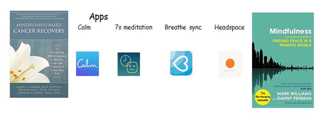Images of various apps to use to manage emotions