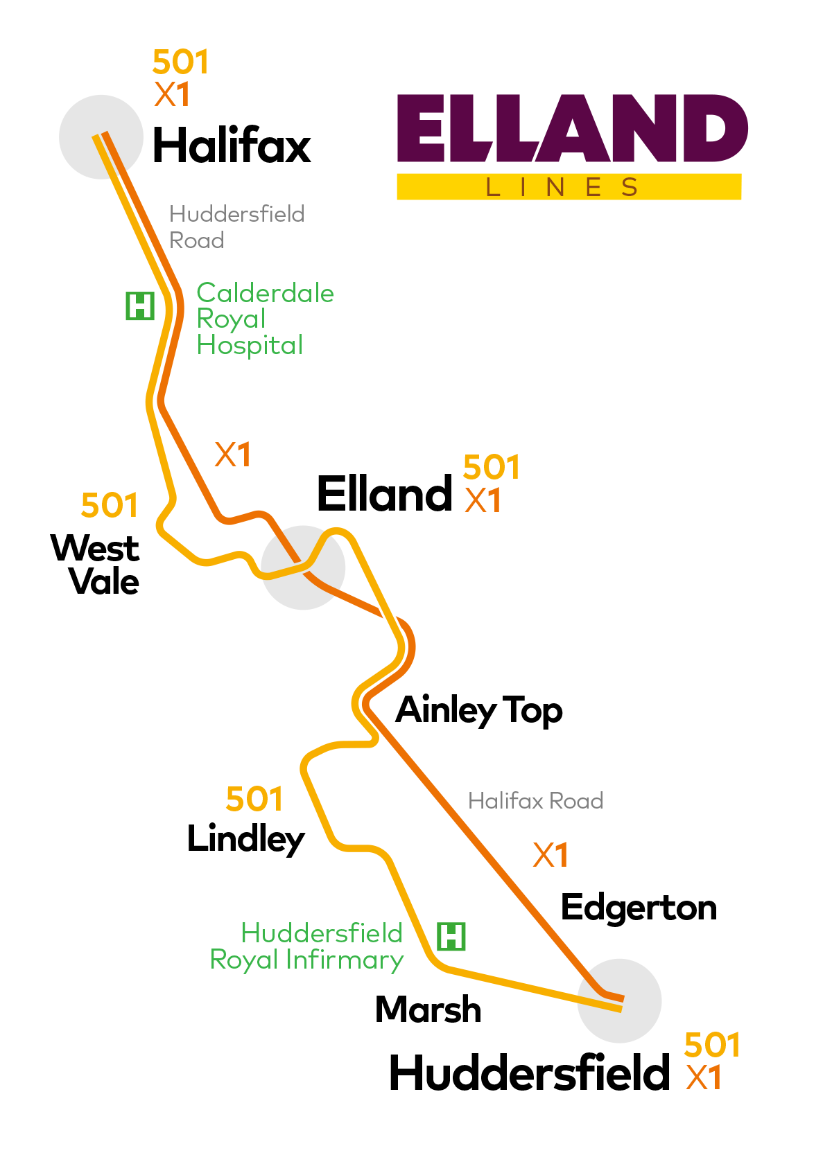 Stick map shows the route of the new X1 bus service
